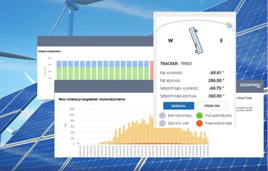 Système de gestion ECONTROLplus 