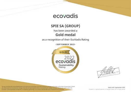 2022 EcoVadis Certificate